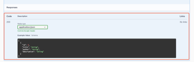 drf-spectacularが生成したOpenAPIスキーマ
